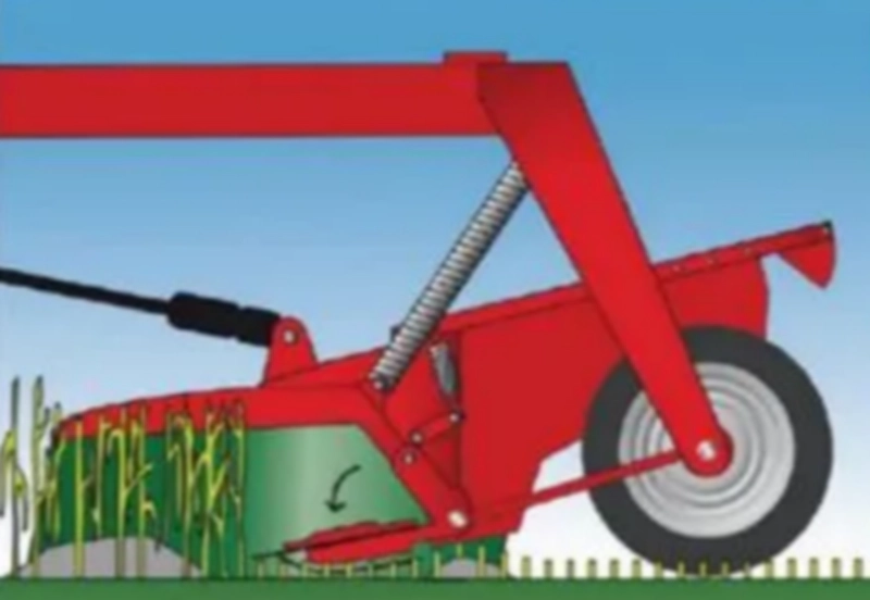 Working principle diagram of 9GQY-3.2 lawn mower flattener